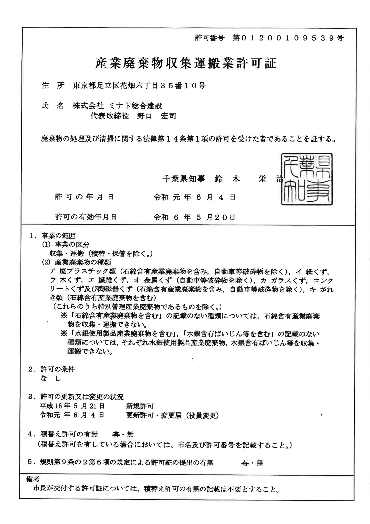 産業廃棄物収集運搬許可証
（千葉県）